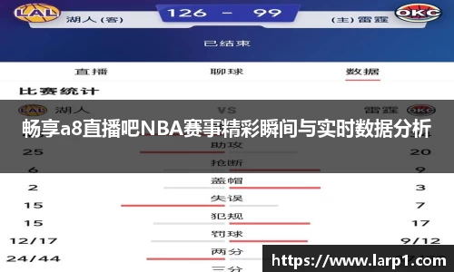 畅享a8直播吧NBA赛事精彩瞬间与实时数据分析